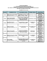 ΠΡΟΓΡΑΜΜΑ-ΠΑΡΟΥΣΙΑΣΕΩΝ-part21-ακ-ετος-23-24