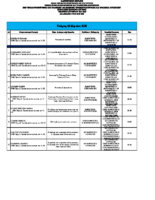 ΠΡΟΓΡΑΜΜΑ ΠΑΡΟΥΣΙΑΣΕΩΝ (full24) – ΜΑΡΤΙΟΣ 2026