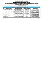 ΠΡΟΓΡΑΜΜΑ ΠΑΡΟΥΣΙΑΣΕΩΝ (full) – 27-09-2019-1