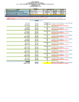 Ωρολόγιο προγρ μαθ εισ 18-19(full) γ εξ