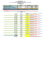 Ωρολόγιο προγρ μαθ εισ 18-19(full) γ εξ