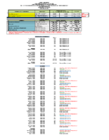 Ωρολόγιο πρόγραμμα μαθημάτων εισ.19-20 .full(πλήρους φοίτησης)