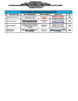 ΠΡΟΓΡΑΜΜΑ ΠΑΡΟΥΣΙΑΣΕΩΝ (executive) – 15-10-2019