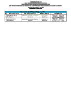 ΠΡΟΓΡΑΜΜΑ ΠΑΡΟΥΣΙΑΣΕΩΝ (executive) – 4-10-2019