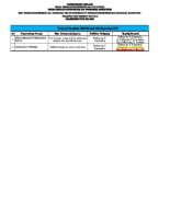 ΠΡΟΓΡΑΜΜΑ ΠΑΡΟΥΣΙΑΣΕΩΝ (full) – 9-10-2019