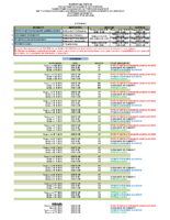 Ωρολόγιο πρόγραμμα Law 19 α’ εξάμηνο ΝΕΟ