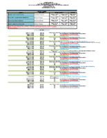 Ωρολόγιο προγρ μαθ εισ 18-19 (exec) γ εξ