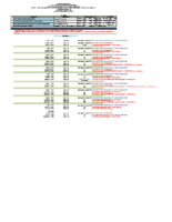 Ωρολόγιο προγρ μαθ εισ 18-19(full) γ εξ