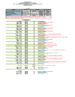 Ωρολόγιο πρόγραμμα Law 19 α’ εξάμηνο ΝΕΟ