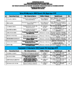 ΠΡΟΓΡΑΜΜΑ ΠΑΡΟΥΣΙΑΣΕΩΝ (full)_Feb_2020