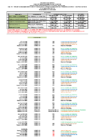 Ωρολόγιο πρόγραμμα μαθηματων εισ.19-20.full(πλήρους φοίτησης).β εξάμηνο.Τροποποιημένο.Πραγματοποιηθέν