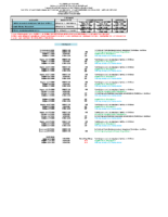 Ωρολόγιο πρόγραμμα μαθηματων εισ.19-20.part(μερικής φοίτησης).β εξάμηνο.Τροποποιημένο.Πραγματοποιηθέν