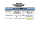 Παρουσιάσεις διπλωματικων εργασιών Δευτέρα 27.4.2020