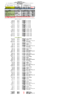 Programma_Full_2021_A