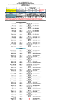 Programma_Part_2021_A