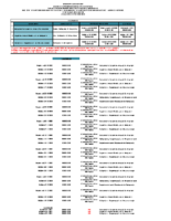 Programma_Part_2021_Γ