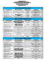 ΠΡΟΓΡΑΜΜΑ ΠΑΡΟΥΣΙΑΣΕΩΝ (full18+part18+executive17) – ΟΚΤΩΒΡΙΟΣ 2020