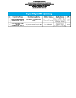 ΠΡΟΓΡΑΜΜΑ ΠΑΡΟΥΣΙΑΣΕΩΝ (part18) – ΜΑΡΤΙΟΣ 2021-1