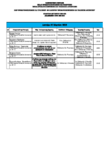 ΠΡΟΓΡΑΜΜΑ ΠΑΡΟΥΣΙΑΣΕΩΝ (full20) – ΜΑΡΤΙΟΣ 2023