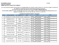 ΕΚΛΟΓΙΚΟΣ ΚΑΤΑΛΟΓΟΣ ΣΩΜΑΤΟΣ ΕΚΛΕΚΤΟΡΩΝ ΓΙΑ ΤΗΝ ΑΝΑΔΕΙΞΗ ΠΡΟΕΔΡΟΥ ΚΑΙ ΑΝΤΙΠΡΟΕΔΡΟΥ ΤΜΗΜΑΤΟΣ