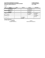 Πρόγραμμα Διδασκαλίας ΧΡΗ